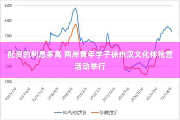 配资的利息多高 两岸青年学子徐州汉文化体验营活动举行