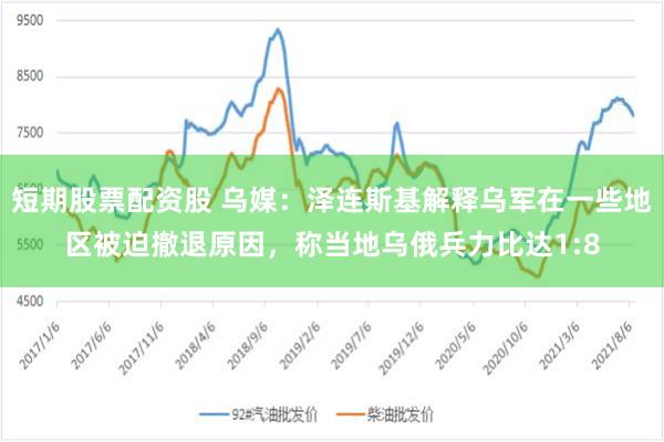 短期股票配资股 乌媒：泽连斯基解释乌军在一些地区被迫撤退原因，称当地乌俄兵力比达1:8