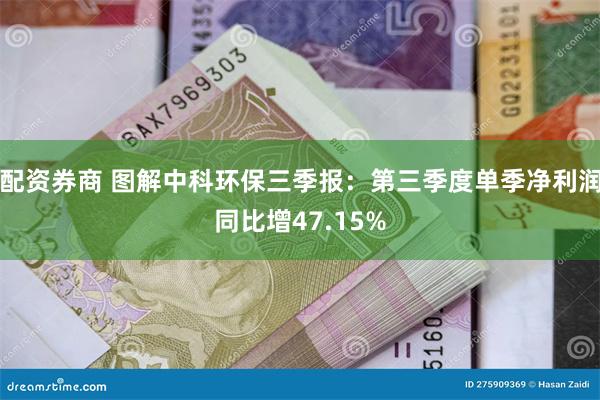 配资券商 图解中科环保三季报：第三季度单季净利润同比增47.15%