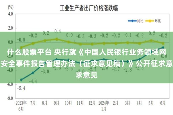 什么股票平台 央行就《中国人民银行业务领域网络安全事件报告管理办法（征求意见稿）》公开征求意见