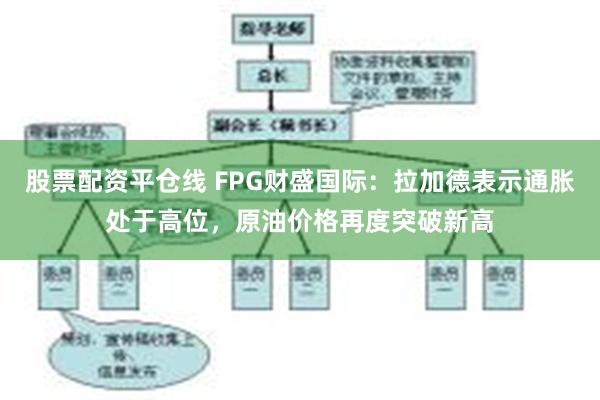 股票配资平仓线 FPG财盛国际：拉加德表示通胀处于高位，原油价格再度突破新高